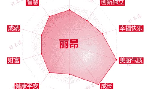 龙鱼玩家必备工具-龙鱼玩家必备工具-龙鱼玩家必备工具,中国龙鱼专用药网站